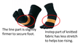 Phiten 5-Toe Walking Support Socks 22-24cm