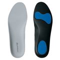 Innersoles Cup Type